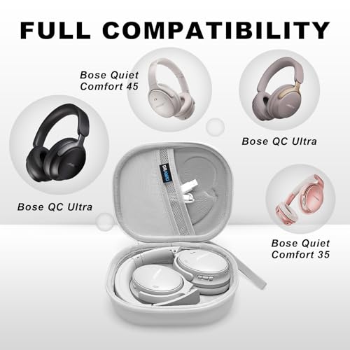 DR·AMIU Headphones Case Compatible with Bose QC Ultra, QuietComfort, QC 35,QC 35 II, QC 45, QC45 SE, QC SE Over Ear Wireless Noise Cancelling Headphones, White Travel Storage Bag by DR·AMIU - Image 2
