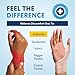 Dr. Frederick's Original Waterproof Thumb & Wrist Brace - 4 ct - Hand Brace for Arthritis, Tendonitis, Carpal Tunnel & Trigger Thumb - Doctor-Developed Spica Splint - Fits Left & Right Hand - Small