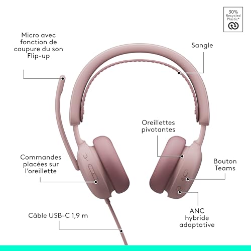 Logitech 2 ES Micro casque sur oreille Bluetooth sans fil filaire Suppresseur de bruit actif USB C Certifié TeamSpeak - vue 8