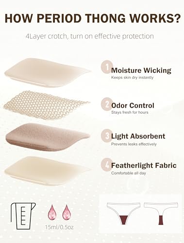 Period Thong Underwear for Women Seamless Period Panties Thong Leakproof Menstrual Underwear 8 Pack​4
