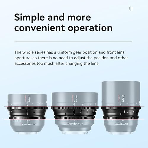 Lentes Cine 7artisans T2.0 para Nikon Z-Mount - Fernando Cortés