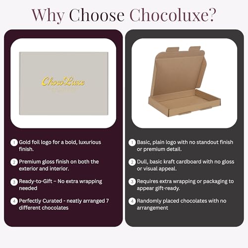 Chocoluxe Co Chocolate Gift for Him & Her | Filled with Assorted Dairy Milk Selections | Gifts for All Occasions | Thank You Gifts for Women & Men, Leaving Gift for Colleagues | Letterbox Friendly - Image 2
