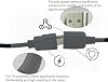 Cable Extensor HDMI, 2 Paquetes de Adaptador Macho a Hembra de Alta Velocidad, compatible con 4K 3D, compatible con Google Chrome Cast, Roku Stick, TV Stick, HDTV, PS3/4, box360, 2 piezas 8