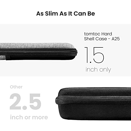 tomtoc Slim Hard Case for 13-inch MacBook Air M3 2024 M2/A2681 M1/A2337, MacBook Pro 2022-2016 M2/A2686 M1/A2338, Organized Protective Shoulder Bag with Tablet Pocket for Up to 11 iPad Air/Pro4