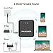 RAVPower Filehub, Travel Router N300, Hotspot WiFi Devices, WiFi Bridge/Range Extender/Access Point/Client Modes, DLNA NAS Sharing Media Streamer - HooToo TripMate Nano Update Version