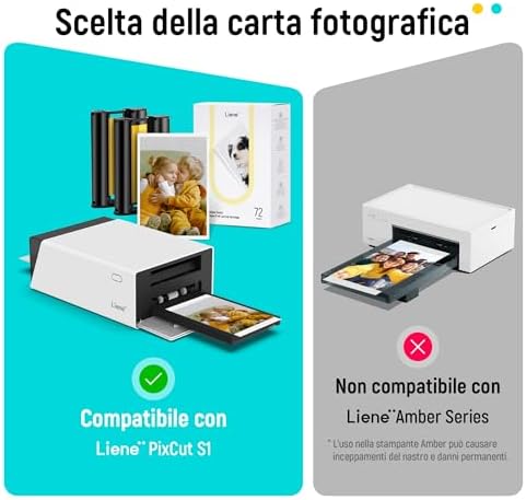 Liene Carta Fotografica e Cartucce - Sublimazione Termica, Impermeabile e Resistente all'Ossidazione - 2 Ricariche, 72 F