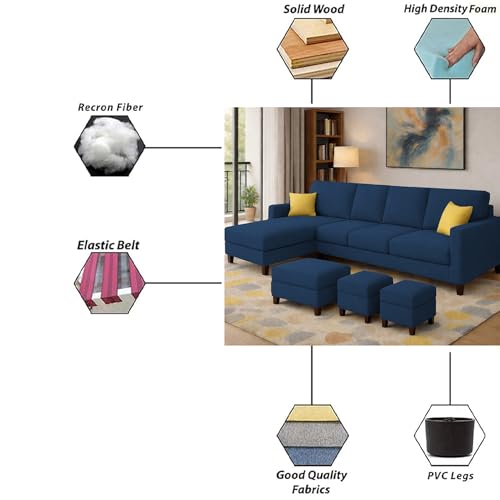 Image of Casaliving Rolando Seater L Shape Sofa Set for Living Room Left Side (Blue, 6 Seater with Ottomon - LHS)