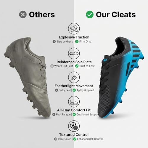 Image of Vizari Santos Firm Ground Soccer Cleats - Durable, Lightweight & Water-Resistant - Adult Soccer Cleats with Adjustable Straps - Womens & Mens Soccer Cleats with Round Studs for Maximum Traction Green