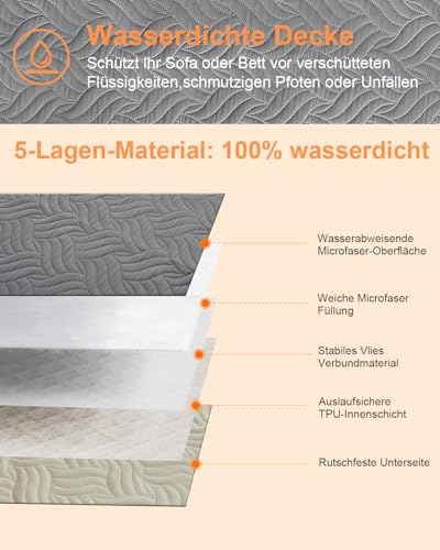 VICBINLY wasserdichte Hundedecke Sofaschutz, Autoschondecke für Haustiere Hundedecke Outdoor Robuste Hundematte als Schutz für Sofa & Bett rutschfeste Unterseite 80 x 60 cm - Grau CTH015G
