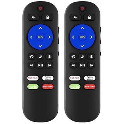 Pack of 2 IR Remote Only for Roku Built-in TV Remote,for Hisense/TCL/Onn/Element/Sharp/Haier/Hitachi/LG/Sanyo/JVC/Magnavox/RCA/Philips/Westinghouse Roku Series Smart TV, Not for Others Roku or TV