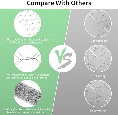 Image of Chicken Wire 16.9 in x 237 in Poultry Wire Netting Hexagonal Galvanized Mesh Garden Fence Barrier for Pet Rabbit Chicken Fencing with 100 Pcs Cable Zip Ties