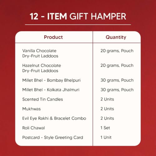 Image of Sneh 12-Item Rakhi Gift Hamper for Brother and Bhabhi - Bhaiya Bhabhi Rakhi Set, Evil Eye & Lumba Rakhi Combo, Roli-Chawal, Chocolate Dry-Fruit Laddoos, Millet Bhel, Candles, Mukhwas by Eat Better Co
