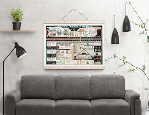 ArtcanthurtU 23x33” Unframed Chart of Electromagnetic Radiations Vintage Wall Art Print - Educational Poster For Classroom - Antique Decor For Home, Office & Living Room - Made In The USA