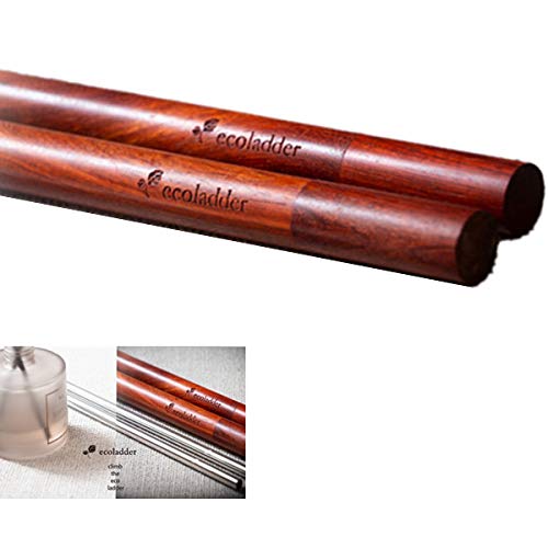 Ecoladder Reusable Straw Case - Case Only