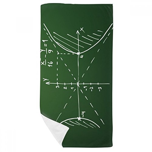 Serviette de bain mathématiques idée cadeau enseignant science