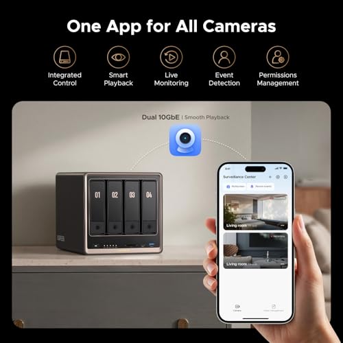 enterprise nas smart 1021