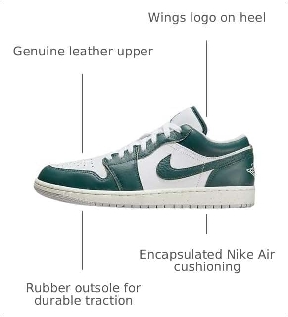 Image of Nike Men's Air Jordan 1 Low Sneaker