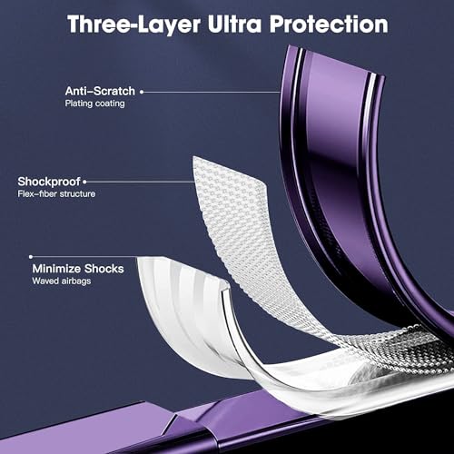 Image of mobistyle Designed for Iphone14 pro Luxury Electroplating TPU Edges Clear Case | Individual Camera Protection | Back Cover Case 4 Pro (Electroplating Purple)