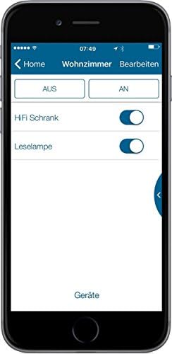 Homematic Ip 140665A0 Przycisk Ścienny 2-Krotny Biały