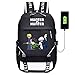 YOYOSHome Anime Hunter X Hunter - Mochila escolar con puerto de carga USB