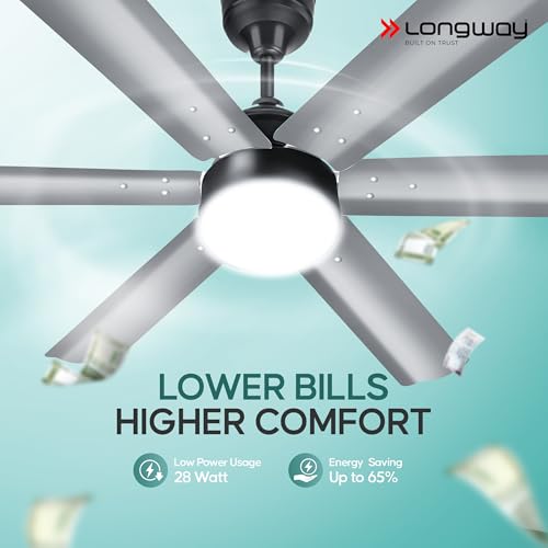 Image of Longway Luminair 1200 mm BLDC Ceiling Fan with Remote Control & LED Light|BEE 5 Star Rated Energy Efficient|Ultra High Speed 6 Blade Anti-Dust Decorative Ceiling Fan|5 Years Warranty (Gray, Pack of 1)