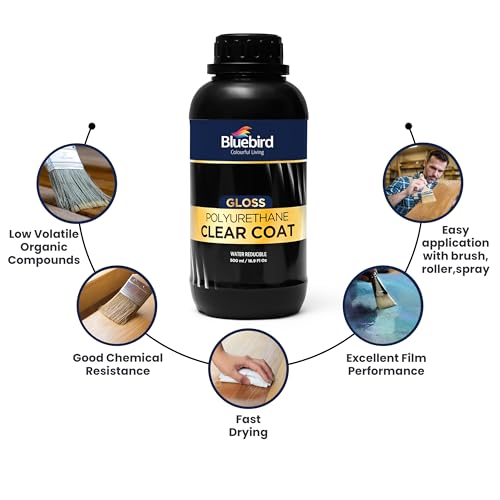 Bluebird 16.9 Fl Oz Polyurethane Clear Coat for Furniture, Paintings, Water-Based Professional Varnish (Gloss)