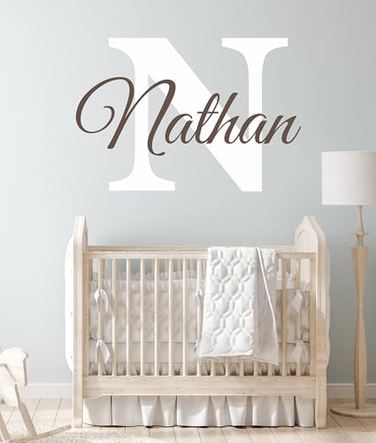 Vinilo decorativo personalizado para pared infantil