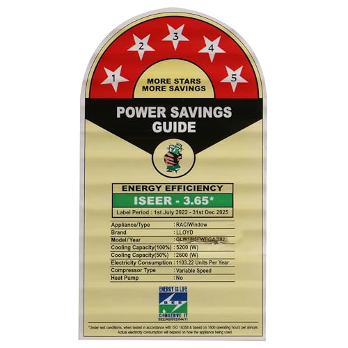 Image of Lloyd 1.5 Ton 5 Star Inverter Window AC (Copper, Clean Air Filter, 2025 Model, GLW18I5FWPGA, White)