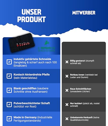 Paffrath® Henkellocheisen-Satz (4-16mm) - 7-tlg. Set in Nylon-Rolltasche für Leder, Pappe, Gummi u.a. - Hochwertiges Stanzwerkzeug für präzise Arbeiten - Leder Locheisen Stanzeisen - Made in Germany