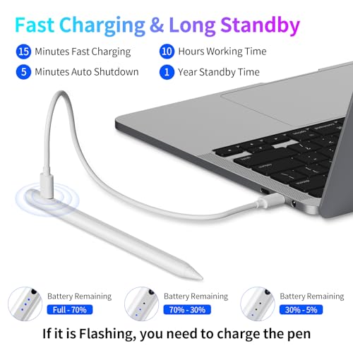 Stylus Pen for iPad, Fast Charging Pencil for Apple Pad with Palm Rejection, Tilt Sensitivity for iPad 6-10, Pro 11\"/12.9\"/M4, Air 3/4/5/M2, Mini 5/6, Austere White - Thumbnail 5