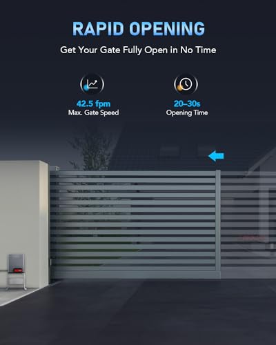 Co-Z SGO-1800-GY Lb Automatic Sliding Gate Opener With 2 Remote Controls thumb #6