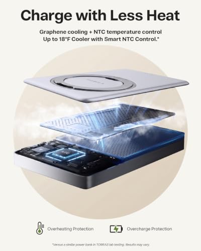 Image of TORRAS Ostand Minimag 10000mAh Magnetic Power Bank with 360 Stand | Ultra-fast charging travel essential for flights, meetings & daily commute. Perfect for iPhone 17 /16 /15 /14 Pro Max & AirPods.