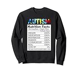 Autism Awareness Month Humor - DressedForDuty