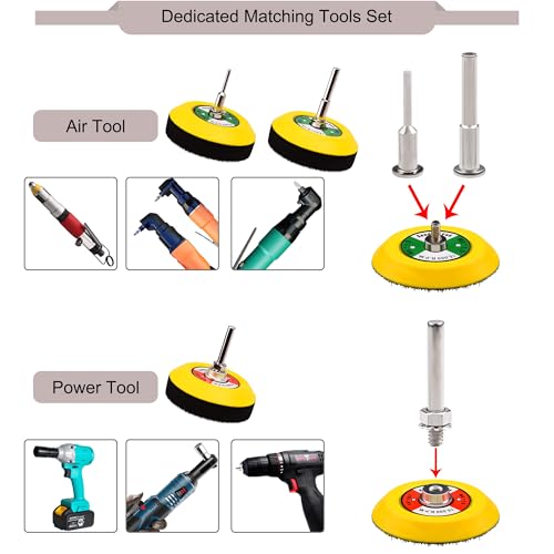 SIQUK 200 Stück Schleifscheiben Klett 75mm Nasse Trockene Schleifpapier Schleifpads Körnung 180-5000 Schleifblätter Sandpapier Rund für Auto Polieren Holz Metall