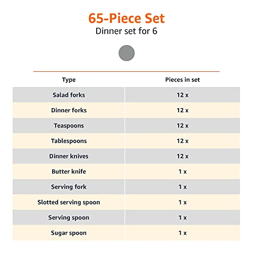 Image of AmazonBasics Cutlery 65-Piece Stainless Steel Flatware Set with Square Edge, Service for 12