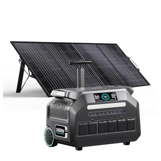 IEE 2400W Portable Solar Power Generator