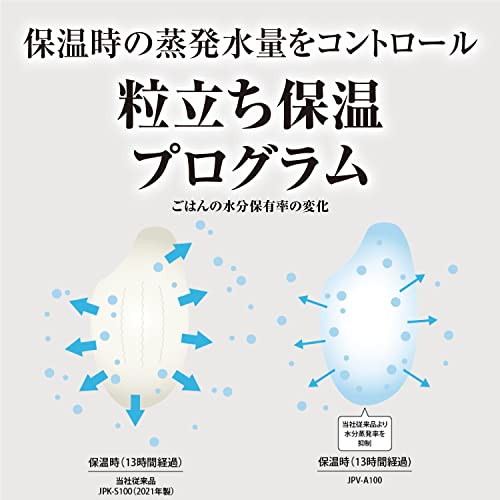 TIGER-JPV-A100-Pressure-IH-jar-rice-cooker-freshly-cooked-earthenware-heat-storage-55-cups-coat-pot-100V-Only-Japan-Import-Black