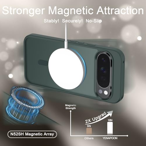 Image of for Google Pixel 10 /10 Pro Case, Matte Magnetic Phone Cover [with 1 Screen Protector] [Support for MagSafe] [Shockproof Military Grade Protection] Translucent Frosted Back, Gray
