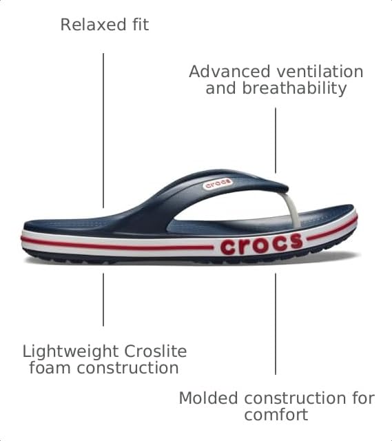 Image of Crocs Men's and Women's Bayaband Flip Flop | Casual Flip Flops | Shower Shoes