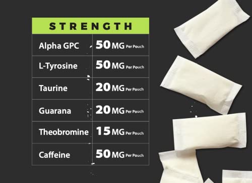 Image of Fully Loaded Alpha Fuel Nootropic Pouches (Mint Fuel) - 5 Cans, 15 Pouches per can - Nootropic Energy Pouches with Caffeine, Alpha GPC, Tyrosine, Taurine, Guarana and More.