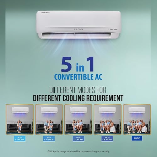 Image of Havells-Lloyd 1 Ton 3 Star Inverter Split AC (5 in 1 Convertible, Cools Up To 52C, Smart 4 Way Air Swing, Turbo Cool, Installation Check, 100% Copper, White with Silver Deco Strip, GLS12I3FWSEA)