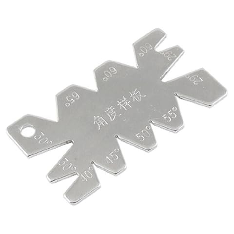 Aexit Screw Cutting Gauge Cover