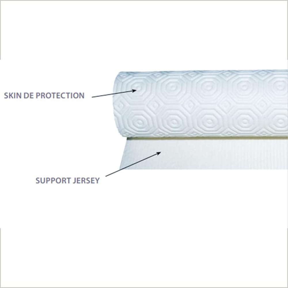 Protège Table Blanc Uni, Efficace, Épais Épais, 150 cm de Large - Protection de Table, Dessous de Nappe (Nappe Rectangle 150x300 CM)
