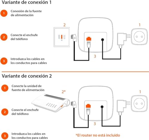 Teléfono DECT inalámbrico Gigaset Pure 320 para bloquear llamadas molestas 3