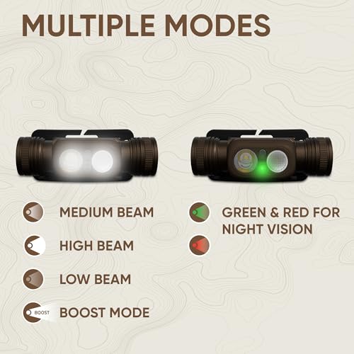 Energizer Jeep HM-2100 Headlamp Rechargeable, Hybrid Power Source Head Lamp, IPX4 Water-Resistant, Bright Rechargeable Headlamp, USB-C Cable Included - image 4