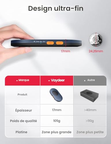 VAYDEER Air 3 Mouse Jiggler ultrafin avec minuterie, Vert – vue 2