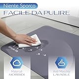 Generico B0FVN9TS68 lato 4