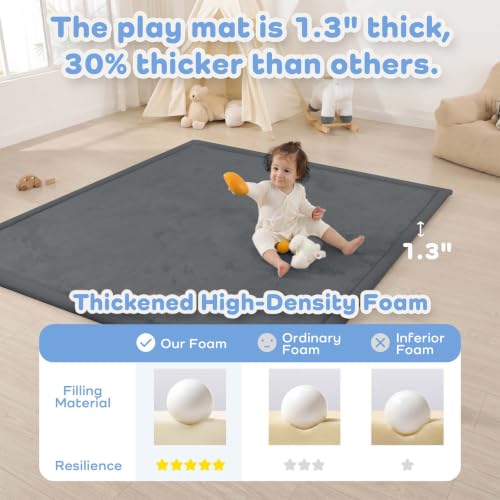 Image of 1.3 inch Thick Baby Play Mat for Floor,39x59 Memory Foam Tummy Time Mat