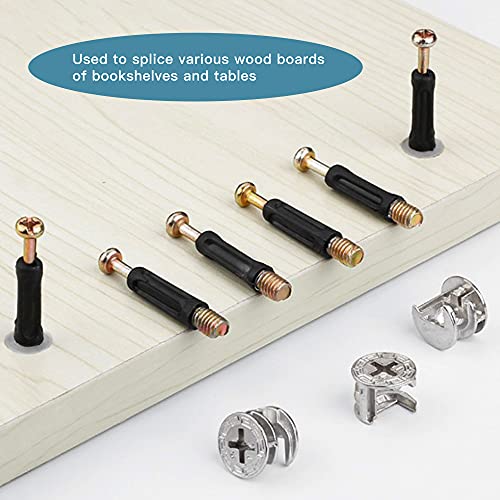 Buying Guide Furniture Connector Fastener Cam Lock Nut Cam Fitting