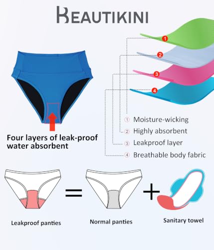 Image of Beautikini Period Swimwear Bikini Menstrual Swim Bottoms Leakproof Bathing Suits for Teens Girl